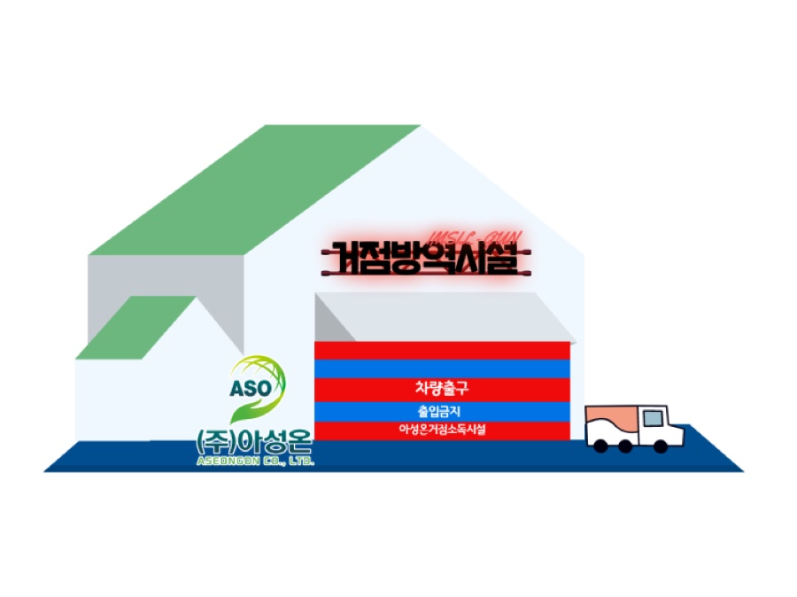 거점 소독시설 개념도 — 차량 통과형 무인 거점방역시설